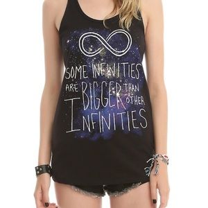 Fault in Our Stars Tank